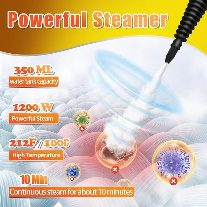 Vaporizador De Ropa Portátil Para Eliminar Arrugas
